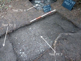 Test Pits