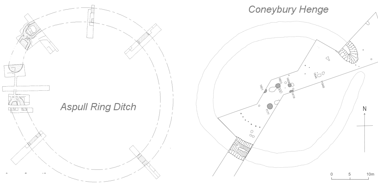 Similar Ring Ditch